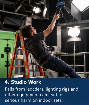 Roslyn cameraman work injury workers comp personal injury Cass & Peters k